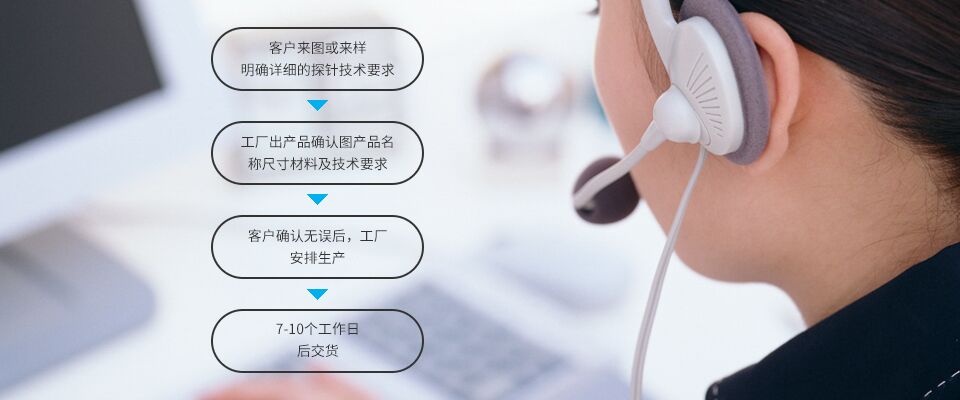 提供測(cè)試探針、PCB線(xiàn)路板探針、大電流探針、芯片測(cè)試探針、汽車(chē)線(xiàn)束探針定制采購(gòu)方案