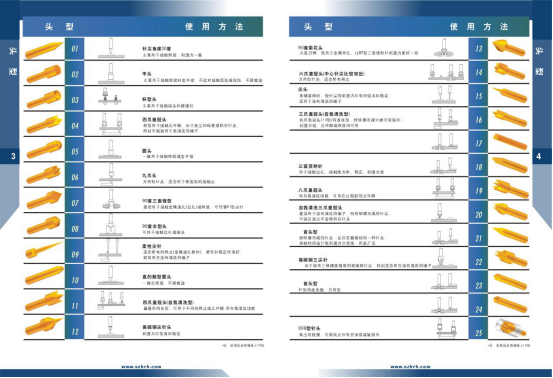 華榮華測試探針、探針頭型、HRH探針頭型