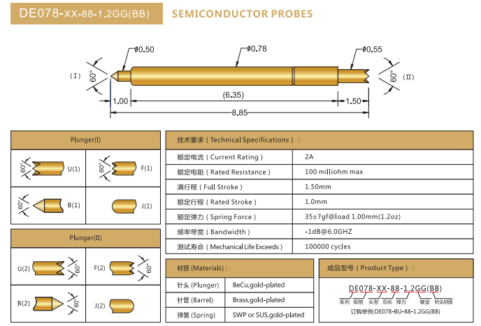 DE0.78mm探針，雙頭探針，華榮華BGA探針廠家