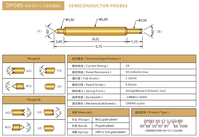 DP0.85mm探針，雙頭探針，華榮華BGA探針廠家